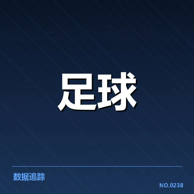 已确认的引援球员及转会数据