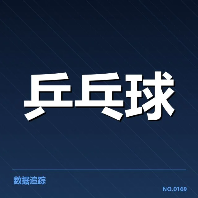 孙颖莎夺金的赛事数据确认