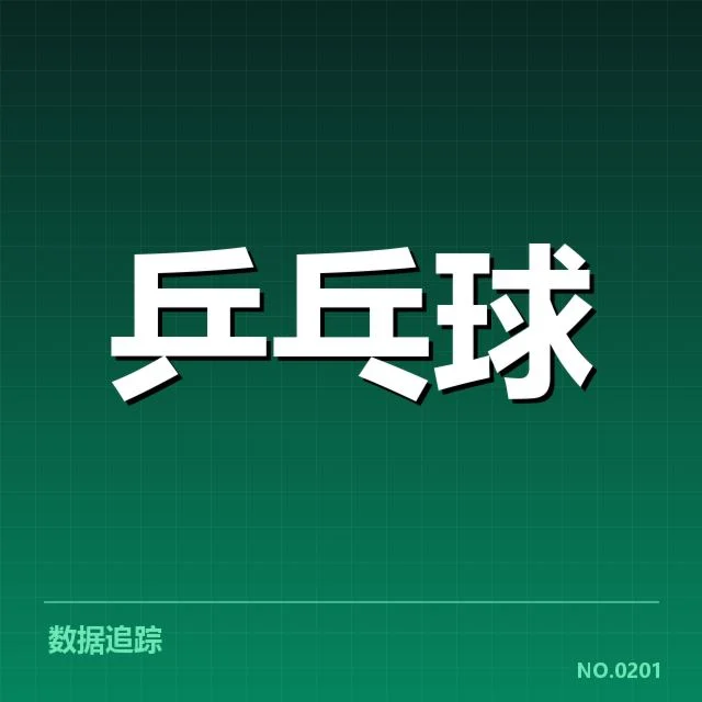 近期孙颖莎已确认参赛信息